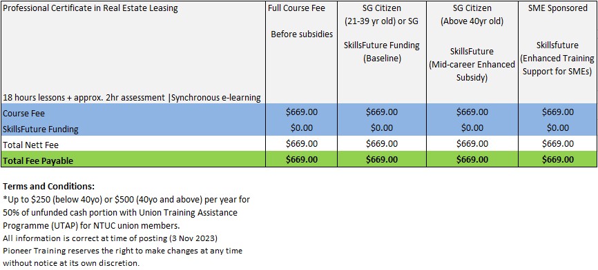 REL course fee